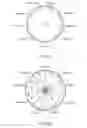 Fig. 04 - Clocking valve retainer