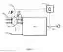 Fig. 05 - METHOD AND NODE FOR MANUFACTURING A SURGICAL KIT FOR CARTILAGE REPAIR