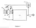 Fig. 06 - METHOD AND NODE FOR MANUFACTURING A SURGICAL KIT FOR CARTILAGE REPAIR