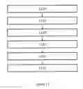 Fig. 11 - METHOD AND NODE FOR MANUFACTURING A SURGICAL KIT FOR CARTILAGE REPAIR