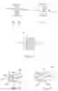 Fig. 12 - Articulating intervertebral devices, related tools, systems, and methods