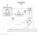 Fig. 01 - Ophthalmic relaxing incisions and associated devices, systems, and methods