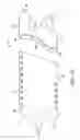 Fig. 02 - Two-part non-planar graduated compression device for the treatment of circulatory disorders