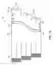 Fig. 09 - Two-part non-planar graduated compression device for the treatment of circulatory disorders