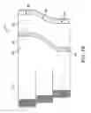 Fig. 10 - Two-part non-planar graduated compression device for the treatment of circulatory disorders