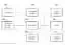 Fig. 01 - Systems and methods for operating patient therapy devices