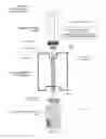 Fig. 02 - Medication dose preparation and transfer system