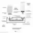 Fig. 08 - Medication dose preparation and transfer system