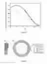 Fig. 07 - Apparatus and method for preparing cosmeceutical ingredients containing epi-dermal delivery mechanisms