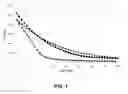 Fig. 02 - In vivo accelerated degradation of polysaccharide-containing fillers