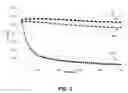 Fig. 04 - In vivo accelerated degradation of polysaccharide-containing fillers