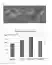 Fig. 04 - COSMETIC