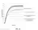 Fig. 23 - Method Of Counteracting The Impact Of Chronic Stress On Skin
