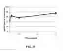 Fig. 51 - Method Of Counteracting The Impact Of Chronic Stress On Skin