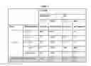Fig. 03 - Intravenous administration of tramadol