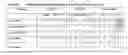 Fig. 04 - Intravenous administration of tramadol