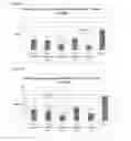 Fig. 02 - Compositions and methods for treating pterygium