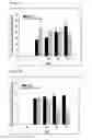Fig. 04 - Compositions and methods for treating pterygium