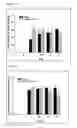 Fig. 05 - Compositions and methods for treating pterygium