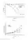 Fig. 24 - Liposomes with ginsenoside as membrane material and preparations and use thereof
