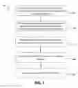 Fig. 02 - POLYPHENOLIC COMPOUNDS ENCAPSUALATED IN LONG CIRCULATING LIPOSOMES AND USE THEREOF