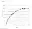 Fig. 03 - PHARMACEUTICAL COMPOSITION CONTAINING PREGABALIN WITH IMPROVED STABILITY AND METHOD FOR PREPARING SAME