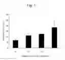 Fig. 02 - Drug delivery particle and method for producing the same