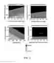 Fig. 04 - SYSTEMS AND METHODS FOR PREPARING SOLID LIPID NANOPARTICLES