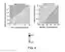 Fig. 05 - SYSTEMS AND METHODS FOR PREPARING SOLID LIPID NANOPARTICLES
