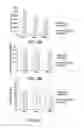 Fig. 10 - SYSTEMS AND METHODS FOR PREPARING SOLID LIPID NANOPARTICLES