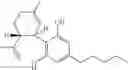 Fig. 02 - Use of cannabinoids in the treatment of epilepsy