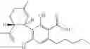 Fig. 03 - Use of cannabinoids in the treatment of epilepsy