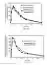 Fig. 05 - Treatment of NASH with gemcabene