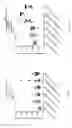 Fig. 15 - Treatment of NASH with gemcabene