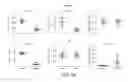 Fig. 20 - Compounds for Use in Controlling Body Fat