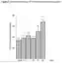 Fig. 02 - D-SERINE FOR THE TREATMENT OF VISUAL SYSTEM DISORDERS