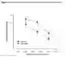 Fig. 03 - D-SERINE FOR THE TREATMENT OF VISUAL SYSTEM DISORDERS