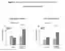 Fig. 04 - D-SERINE FOR THE TREATMENT OF VISUAL SYSTEM DISORDERS