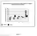 Fig. 04 - Composition for Treatment of Skin