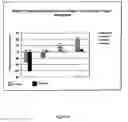Fig. 05 - Composition for Treatment of Skin