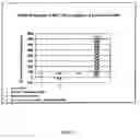Fig. 06 - Composition for Treatment of Skin