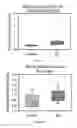 Fig. 17 - Methods of sustaining dietary ketosis and its effects on lipid profile