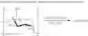 Fig. 18 - VECTOR DELIVERY-BASED MICROBICIDES