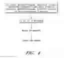 Fig. 08 - Low-dose doxepin formulations and methods of making and using the same