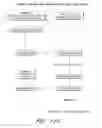 Fig. 16 - Low-dose doxepin formulations and methods of making and using the same