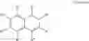 Fig. 10 - Methods of treating α adrenergic mediated conditions