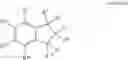 Fig. 12 - Methods of treating α adrenergic mediated conditions