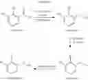 Fig. 19 - Methods of treating α adrenergic mediated conditions