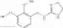 Fig. 27 - Methods of treating α adrenergic mediated conditions