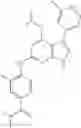 Fig. 418 - METHODS OF TREATING A CANCER USING SUBSTITUTED PYRROLOPYRIMIDINE COMPOUNDS, COMPOSITIONS THEREOF